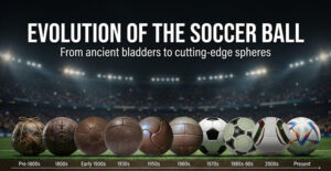 Evolution of the Soccer Ball